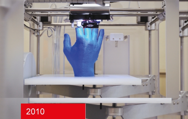 VDMI 20Jahre Masterbatch VDMI 20Jahre Masterbatch